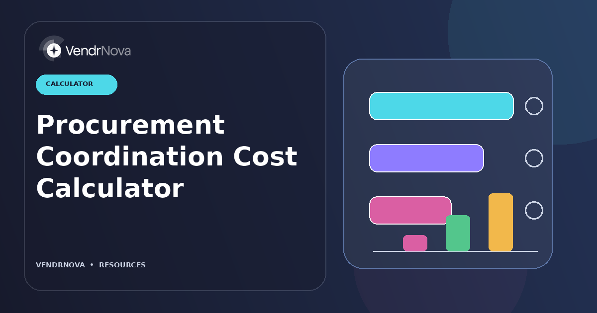 Procurement Coordination Cost Calculator: User inputs, editable assumptions, transparent formulas, and scenario outputs. Branded editorial artwork; no customer result or production interface.