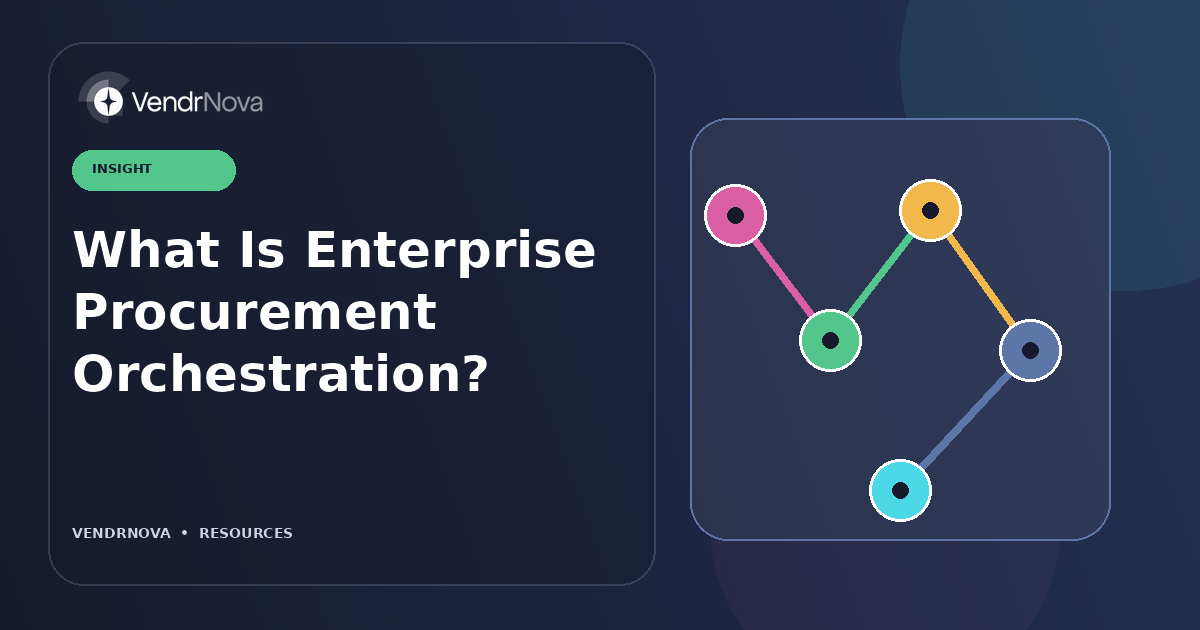 What Is Enterprise Procurement Orchestration?: Coordinated people, decisions, evidence, exceptions, and handoffs. Branded editorial artwork; no customer result or production interface.