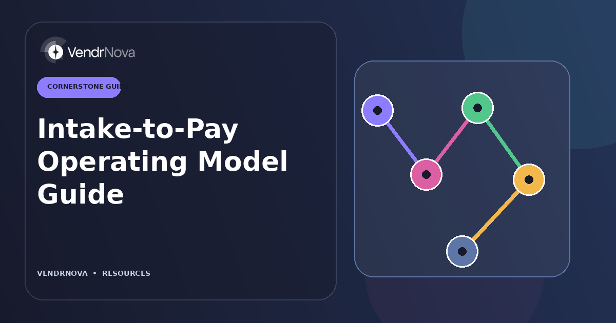Intake-to-Pay Operating Model Guide: A continuous evidence thread from intake through reconciliation. Branded editorial artwork; no customer result or production interface.