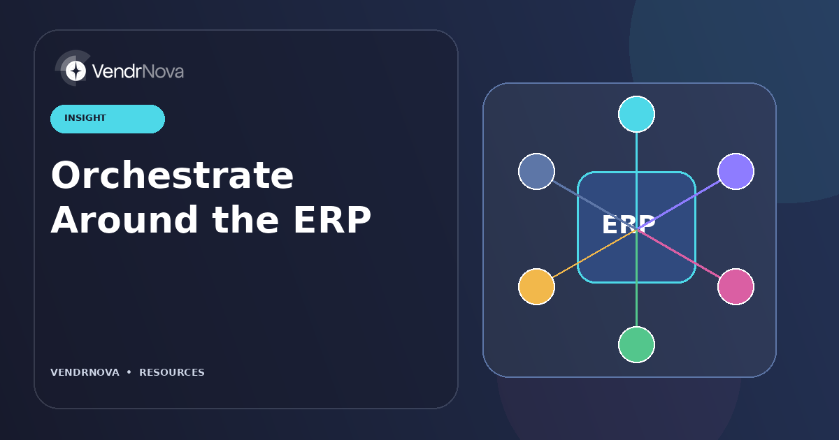 Orchestrate Around the ERP: A governed orchestration layer around the financial system of record. Branded editorial artwork; no customer result or production interface.
