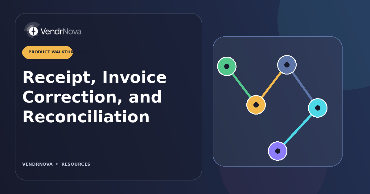 Receipt, Invoice Correction, and Reconciliation: Evidence connects receipt, correction, exception, and reconciled outcome. Branded editorial artwork; no customer result or production interface.
